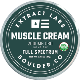 CBD topical - Palm Beach CBD Wellness Boutique